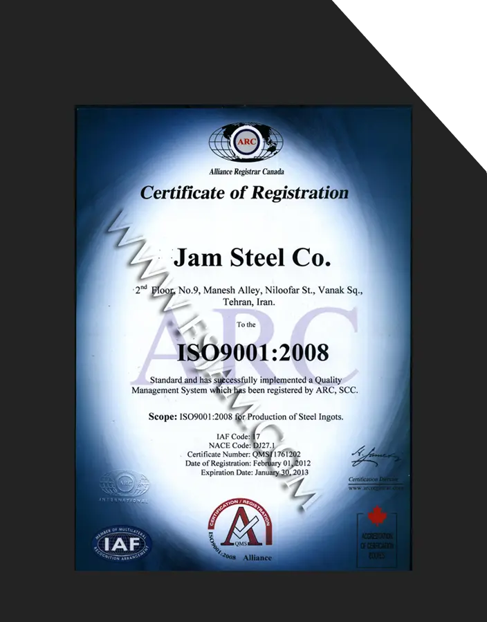 ISO 9001:2008 